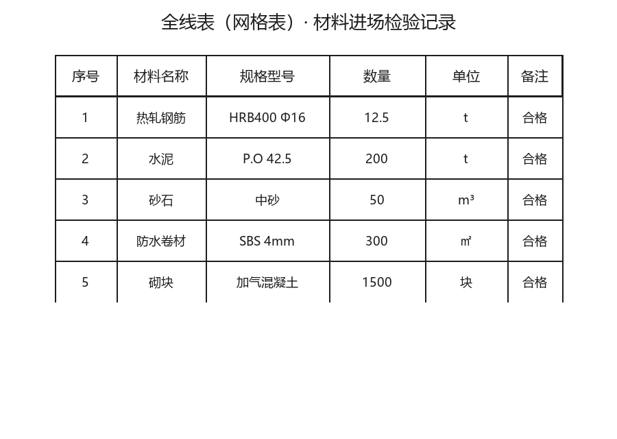 材料进场检验记录网格表示例